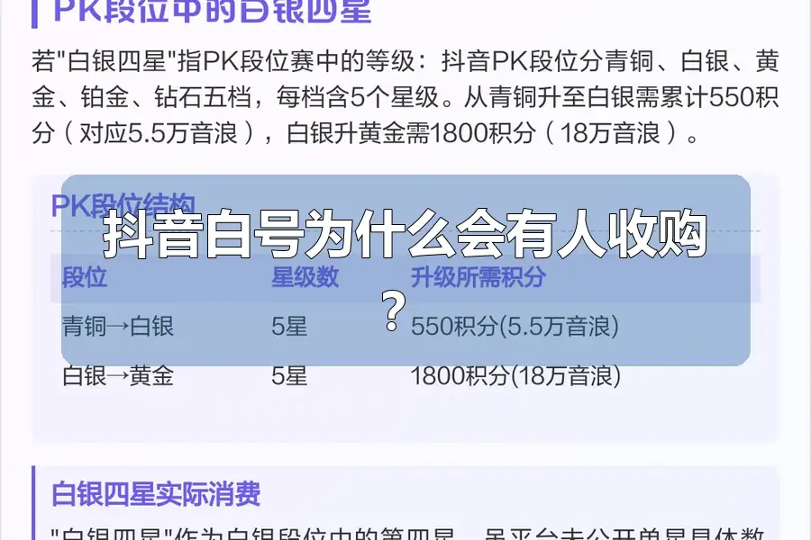 抖音白号为什么会有人收购？